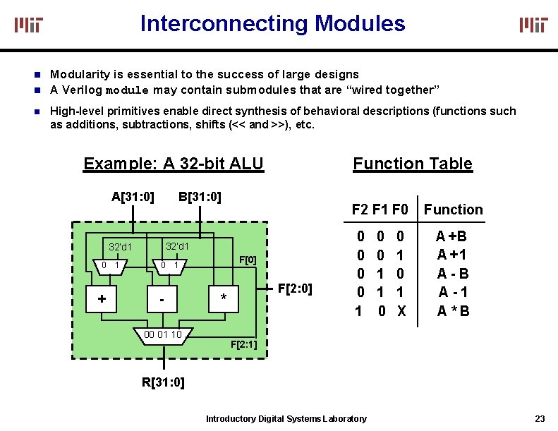 Interconnecting Modules Modularity is essential to the success of large designs A Verilog module