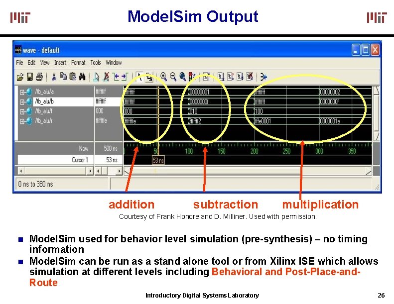 Model. Sim Output addition subtraction multiplication Courtesy of Frank Honore and D. Milliner. Used