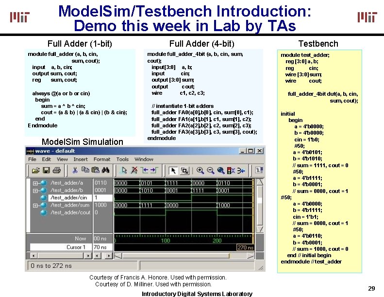 Model. Sim/Testbench Introduction: Demo this week in Lab by TAs Full Adder (1 -bit)