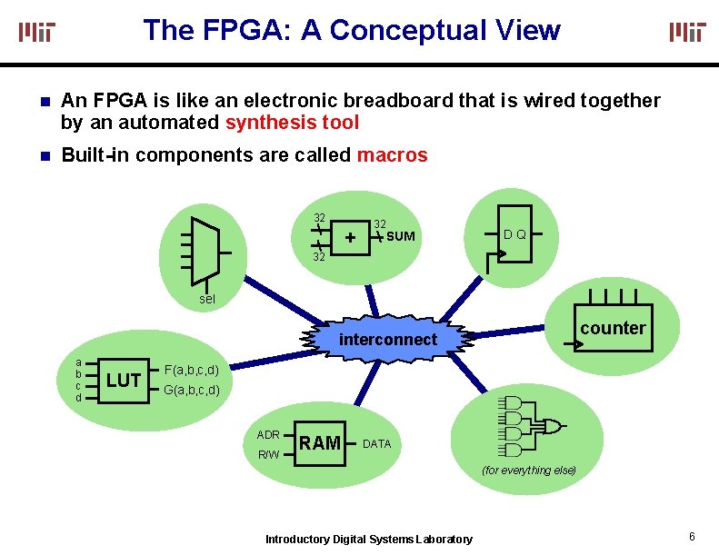 The FPGA: A Conceptual View An FPGA is like an electronic breadboard that is