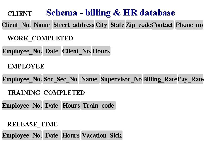 CLIENT Schema - billing & HR database Client_No. Name Street_address City State Zip_code. Contact CLIENT Schema - billing & HR database Client_No. Name Street_address City State Zip_code. Contact