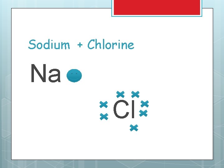 Sodium + Chlorine Na Cl Sodium + Chlorine Na Cl