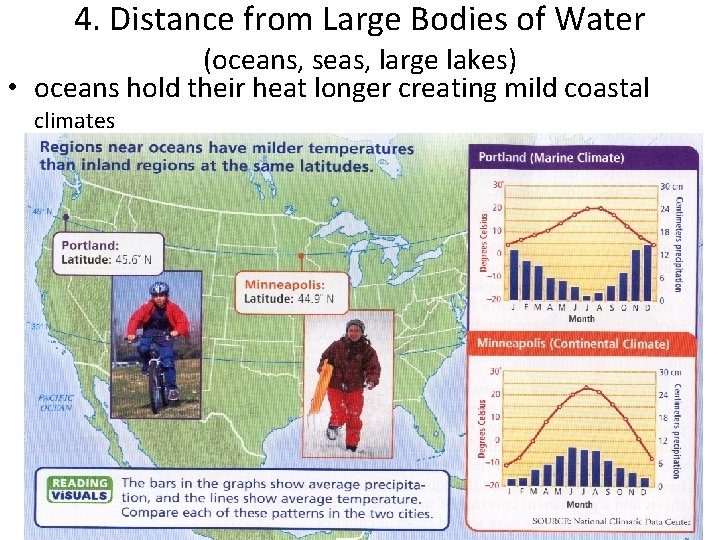 4. Distance from Large Bodies of Water (oceans, seas, large lakes) • oceans hold