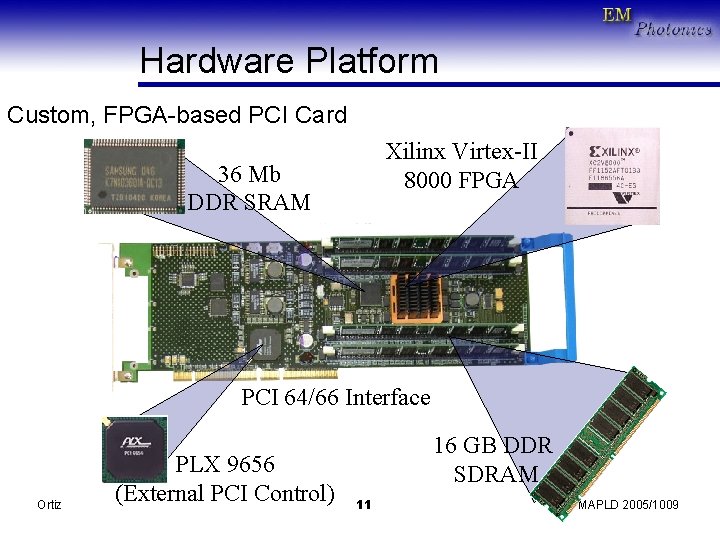 Hardware Platform Custom, FPGA-based PCI Card Xilinx Virtex-II 8000 FPGA 36 Mb DDR SRAM