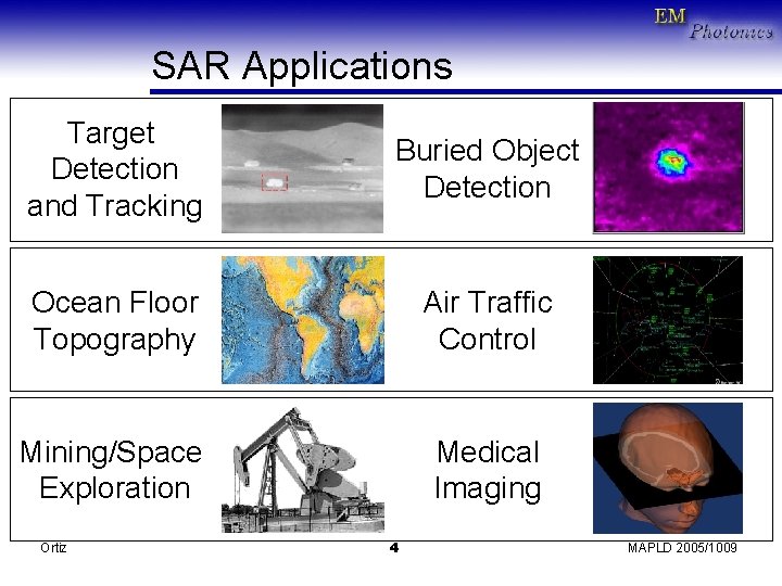 SAR Applications Target Detection and Tracking Buried Object Detection Ocean Floor Topography Air Traffic