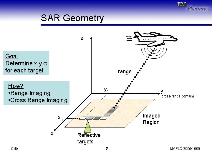 SAR Geometry z Goal Determine x, y, s for each target range How? •