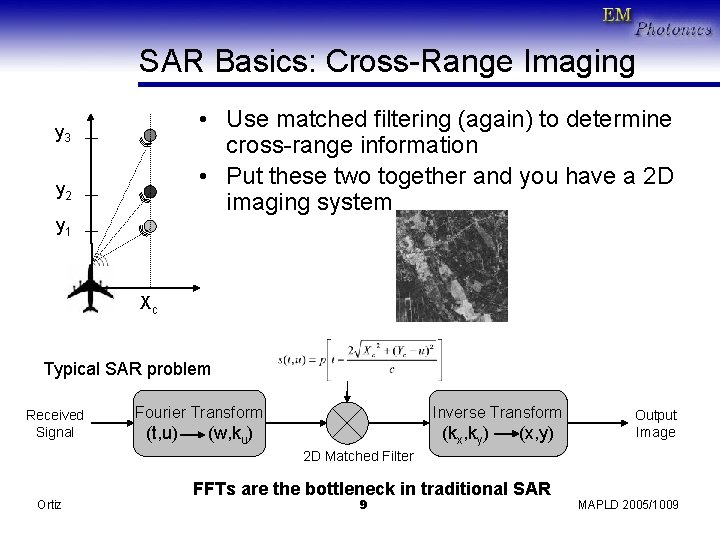 SAR Basics: Cross-Range Imaging • Use matched filtering (again) to determine cross-range information •