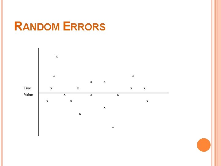 RANDOM ERRORS 