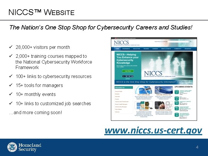 NICCS™ WEBSITE The Nation’s One Stop Shop for Cybersecurity Careers and Studies! ü 28,