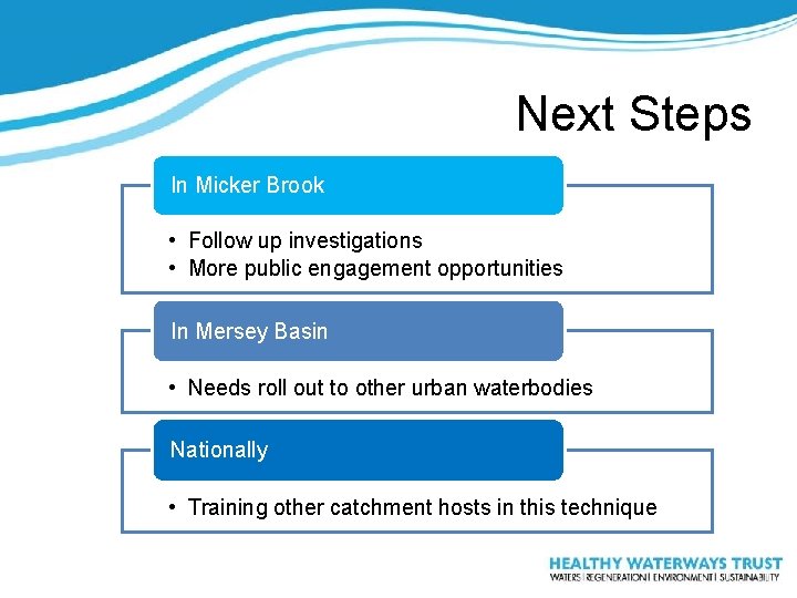 Next Steps In Micker Brook • Follow up investigations • More public engagement opportunities