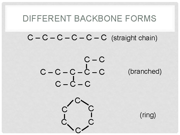 DIFFERENT BACKBONE FORMS C – C – C – C (straight chain) C–C–C–C–C C