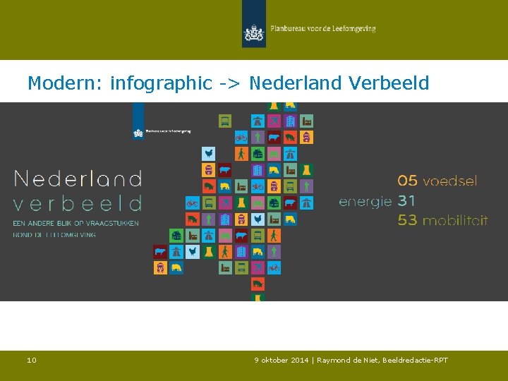 Modern: infographic -> Nederland Verbeeld 10 9 oktober 2014 | Raymond de Niet, Beeldredactie-RPT