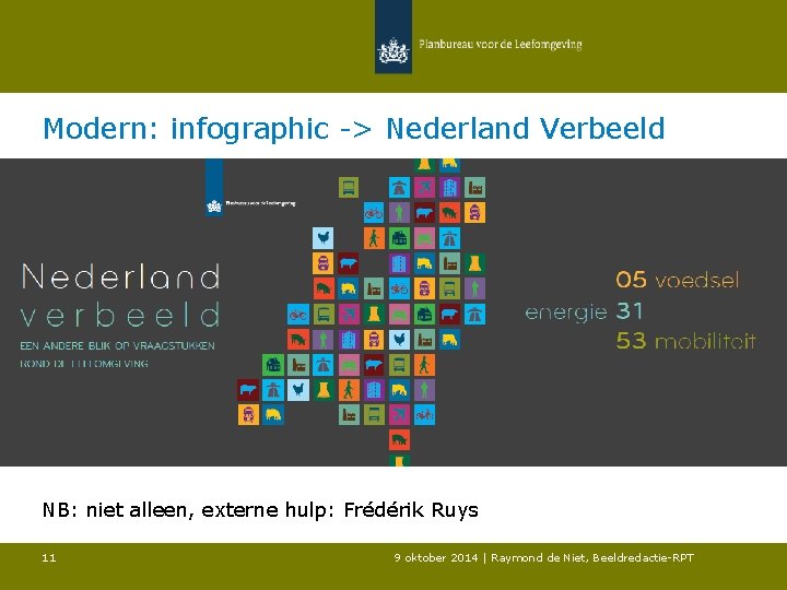 Modern: infographic -> Nederland Verbeeld NB: niet alleen, externe hulp: Frédérik Ruys 11 9