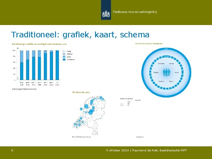 Traditioneel: grafiek, kaart, schema 8 9 oktober 2014 | Raymond de Niet, Beeldredactie-RPT 