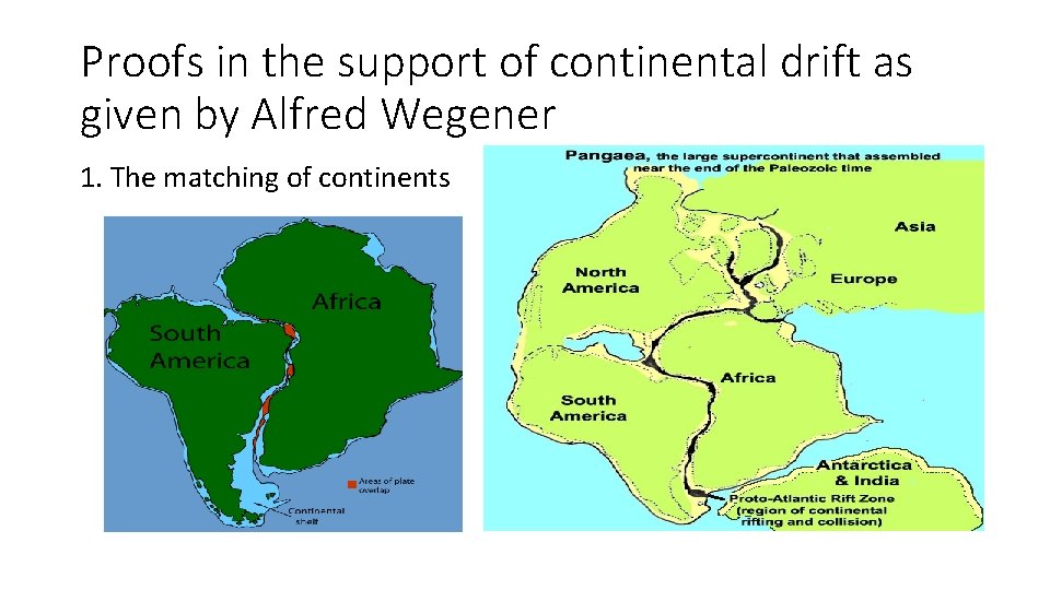 Proofs in the support of continental drift as given by Alfred Wegener 1. The