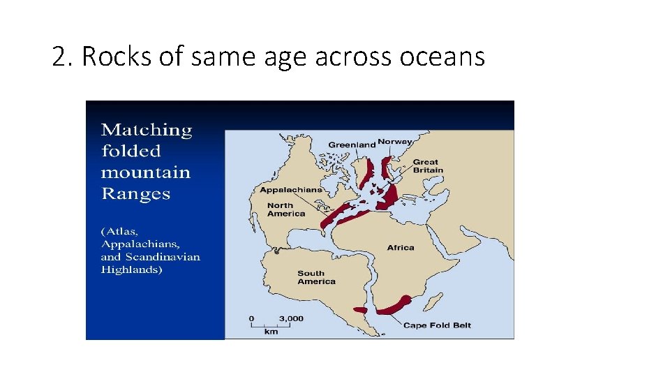 2. Rocks of same age across oceans 
