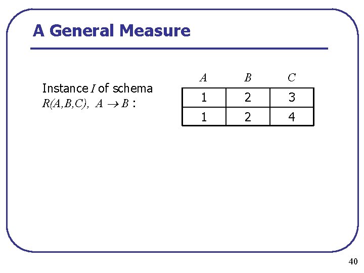 A General Measure Instance I of schema R(A, B, C), A B : A