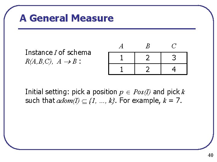 A General Measure Instance I of schema R(A, B, C), A B : A