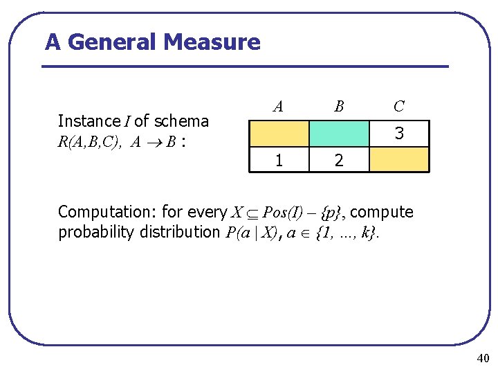 A General Measure Instance I of schema R(A, B, C), A B : A