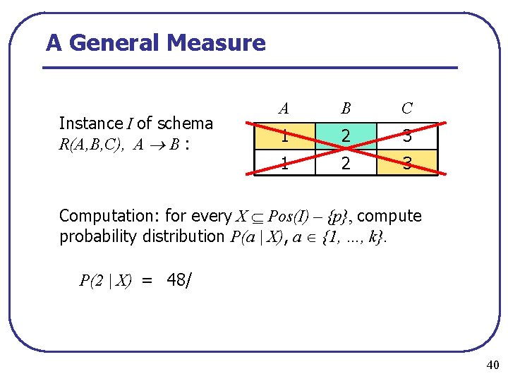 A General Measure Instance I of schema R(A, B, C), A B : A