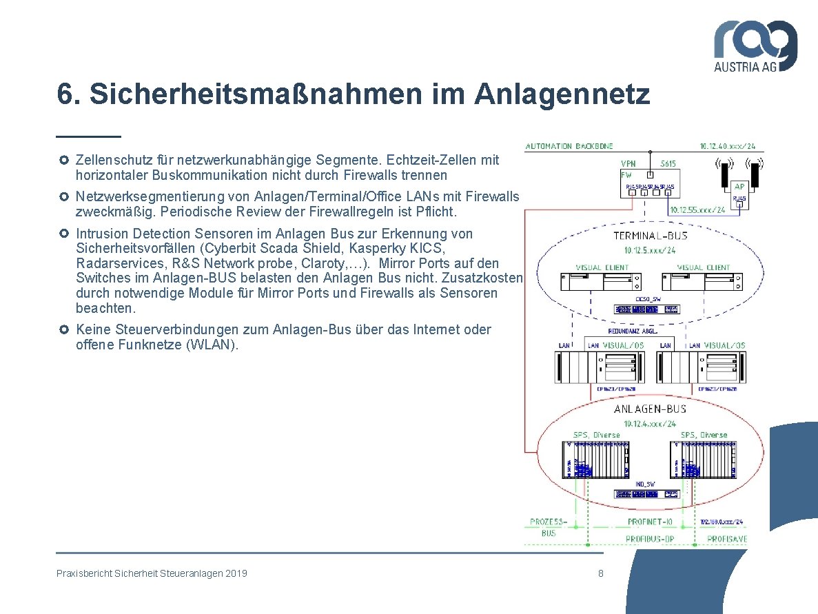 6. Sicherheitsmaßnahmen im Anlagennetz Zellenschutz für netzwerkunabhängige Segmente. Echtzeit-Zellen mit horizontaler Buskommunikation nicht durch