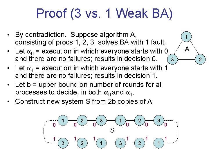 Proof (3 vs. 1 Weak BA) • By contradiction. Suppose algorithm A, consisting of