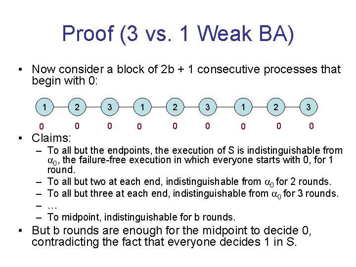 Proof (3 vs. 1 Weak BA) • Now consider a block of 2 b