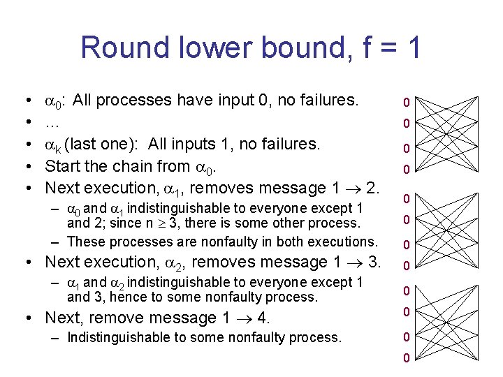 Round lower bound, f = 1 • • • 0: All processes have input