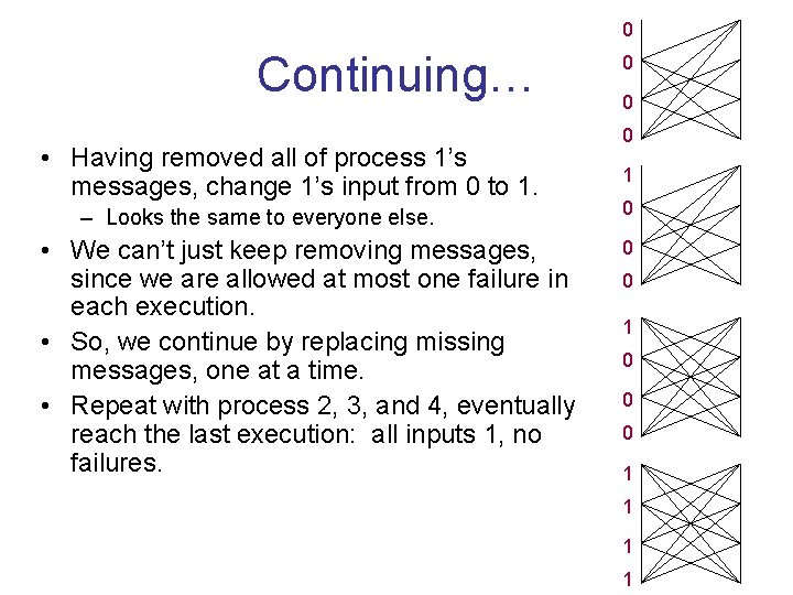 0 Continuing… • Having removed all of process 1’s messages, change 1’s input from
