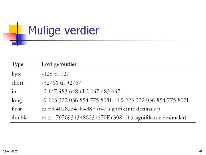 Mulige verdier 22 -01 -2007 47 