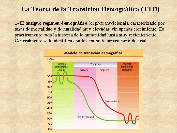 La Teoría de la Transición Demográfica (TTD) • 1 - El antiguo régimen demográfico