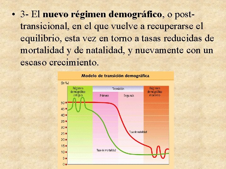  • 3 - El nuevo régimen demográfico, o posttransicional, en el que vuelve