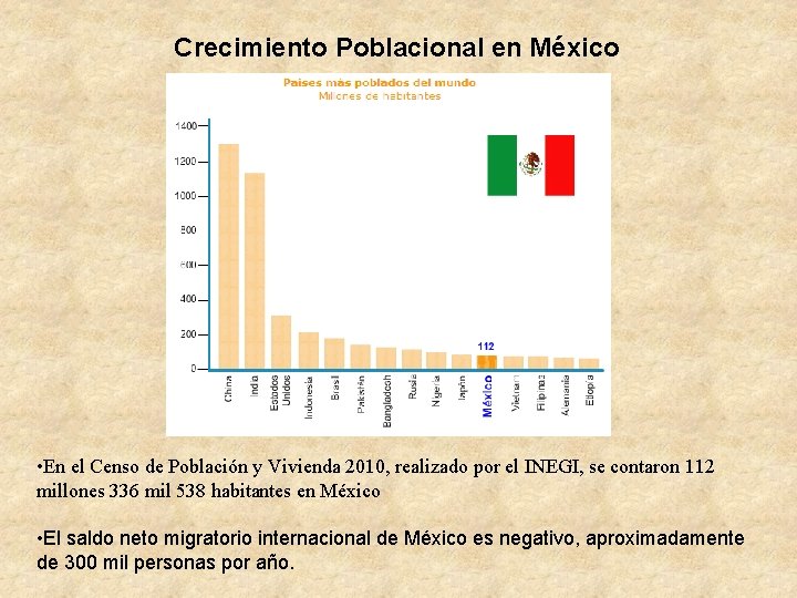 Crecimiento Poblacional en México • En el Censo de Población y Vivienda 2010, realizado