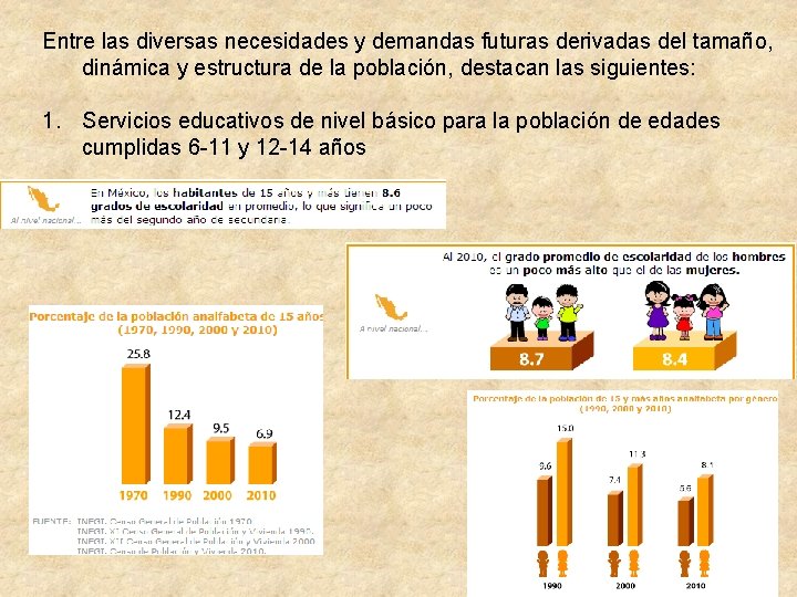 Entre las diversas necesidades y demandas futuras derivadas del tamaño, dinámica y estructura de