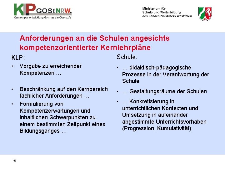 Anforderungen an die Schulen angesichts kompetenzorientierter Kernlehrpläne KLP: Schule: • Vorgabe zu erreichender Kompetenzen