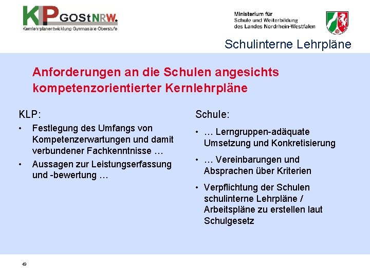 Schulinterne Lehrpläne Anforderungen an die Schulen angesichts kompetenzorientierter Kernlehrpläne KLP: Schule: • • …