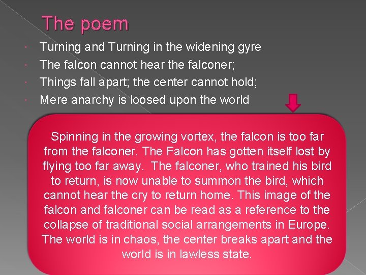 The poem Turning and Turning in the widening gyre The falcon cannot hear the