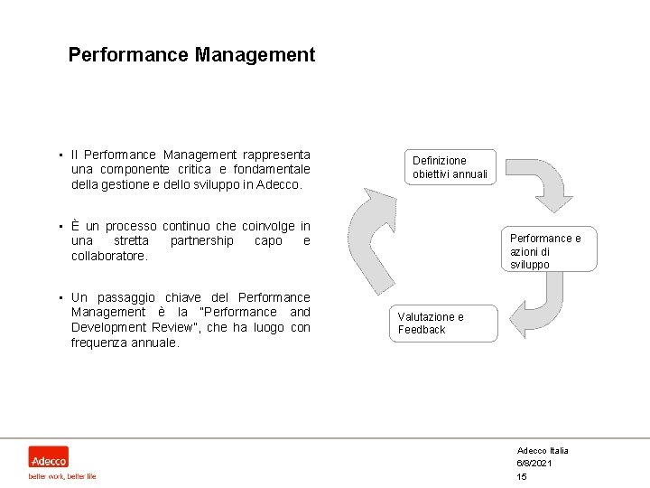 Performance Management • Il Performance Management rappresenta una componente critica e fondamentale della gestione