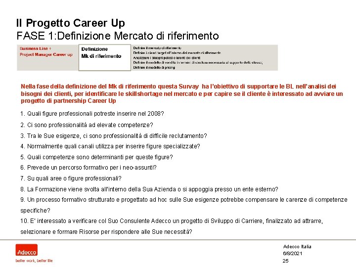 Il Progetto Career Up FASE 1: Definizione Mercato di riferimento Nella fase della definizione