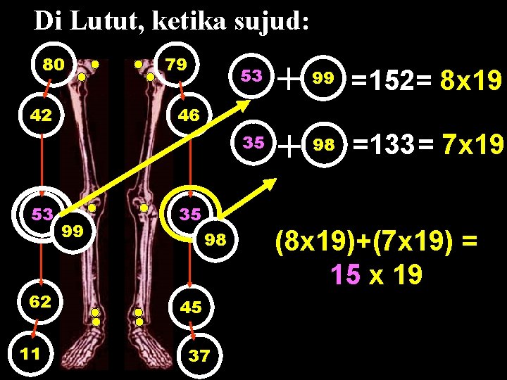 Di Lutut, ketika sujud: 80 42 53 62 11 79 53 35 46 99