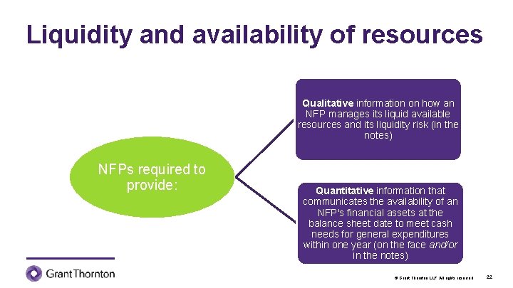 Liquidity and availability of resources Qualitative information on how an NFP manages its liquid