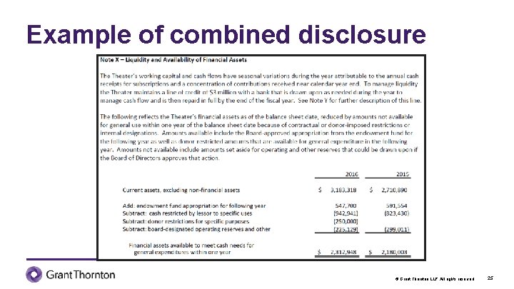 Example of combined disclosure © Grant Thornton LLP. All rights reserved. 25 