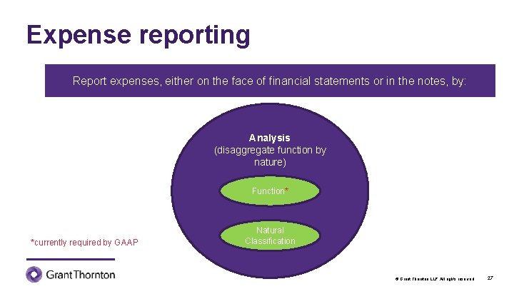 Expense reporting Report expenses, either on the face of financial statements or in the