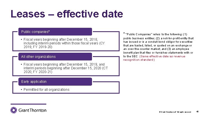 Leases – effective date Public companies* • Fiscal years beginning after December 15, 2018,