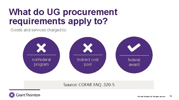 What do UG procurement requirements apply to? Goods and services charged to: nonfederal program