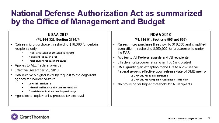 National Defense Authorization Act as summarized by the Office of Management and Budget NDAA