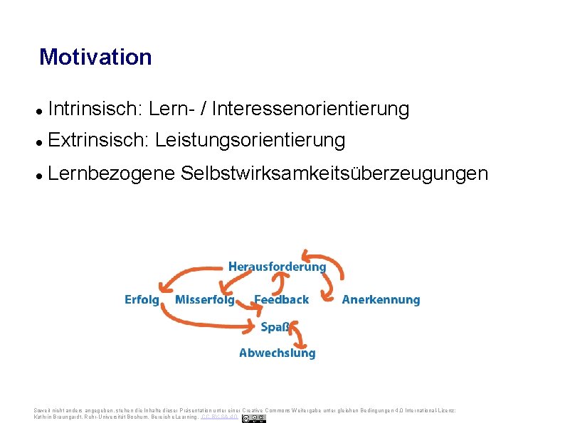 Ruhr-Universität Bochum Motivation Intrinsisch: Lern- / Interessenorientierung Extrinsisch: Leistungsorientierung Lernbezogene Selbstwirksamkeitsüberzeugungen Soweit nicht anders