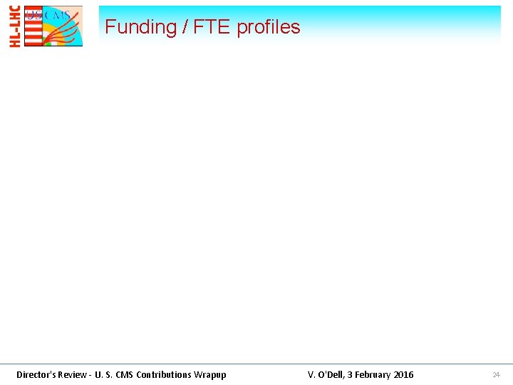 Funding / FTE profiles Director's Review - U. S. CMS Contributions Wrapup V. O'Dell,