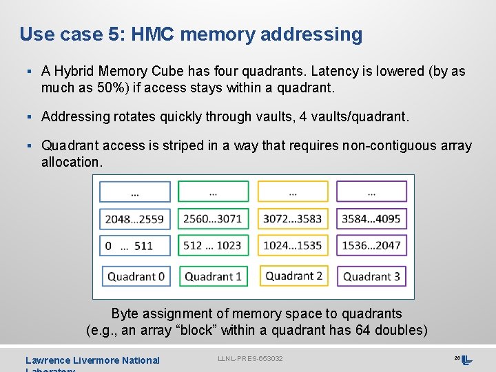 Use case 5: HMC memory addressing § A Hybrid Memory Cube has four quadrants.