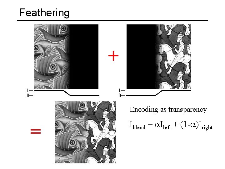 Feathering + 1 0 Encoding as transparency = Iblend = a. Ileft + (1